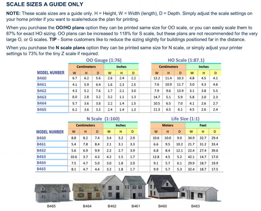 6 House Designs Pack Deal - Model Buildings